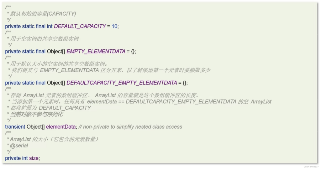 ArrayList常用属性