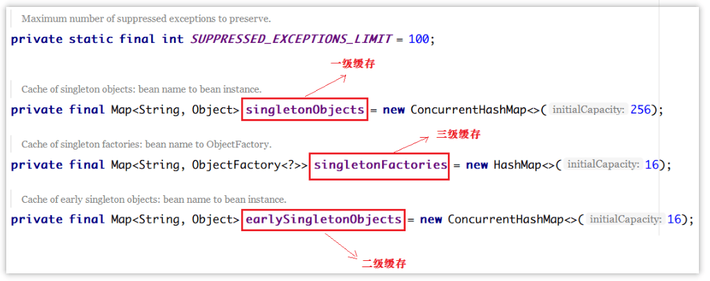 三级缓存 源码