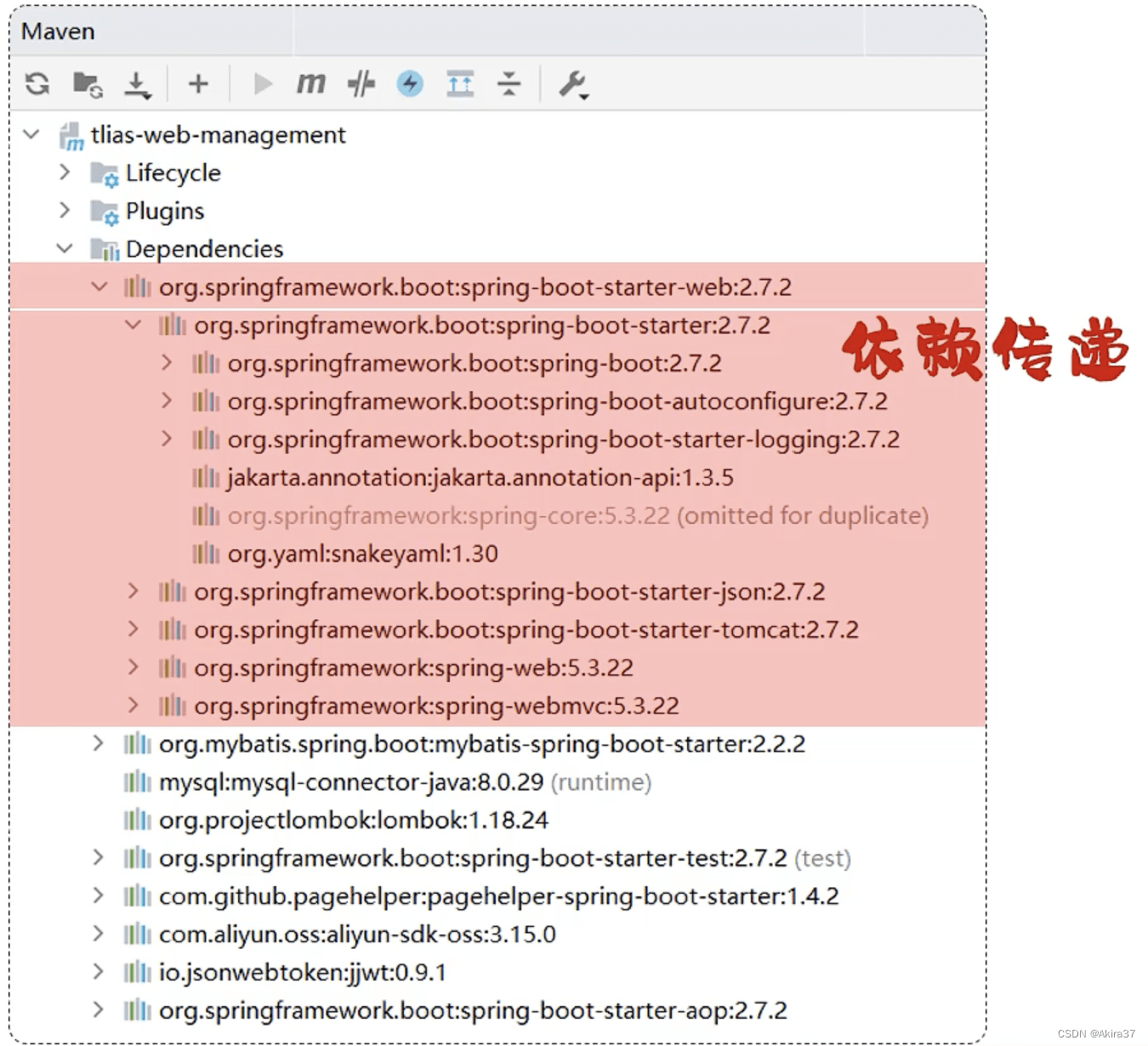 Spring Boot的起步依赖原理就是maven的依赖传递