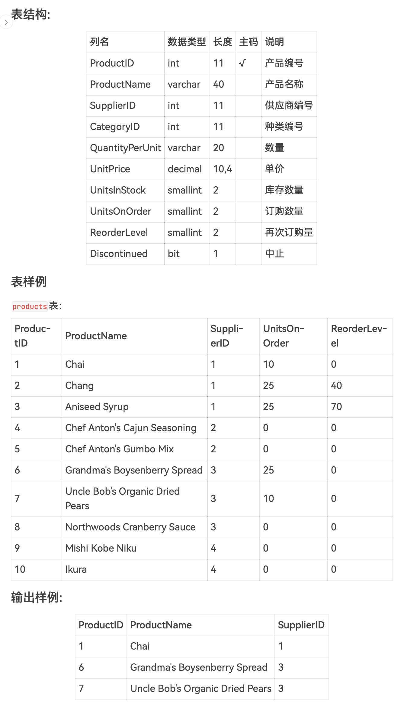 sql-study-4