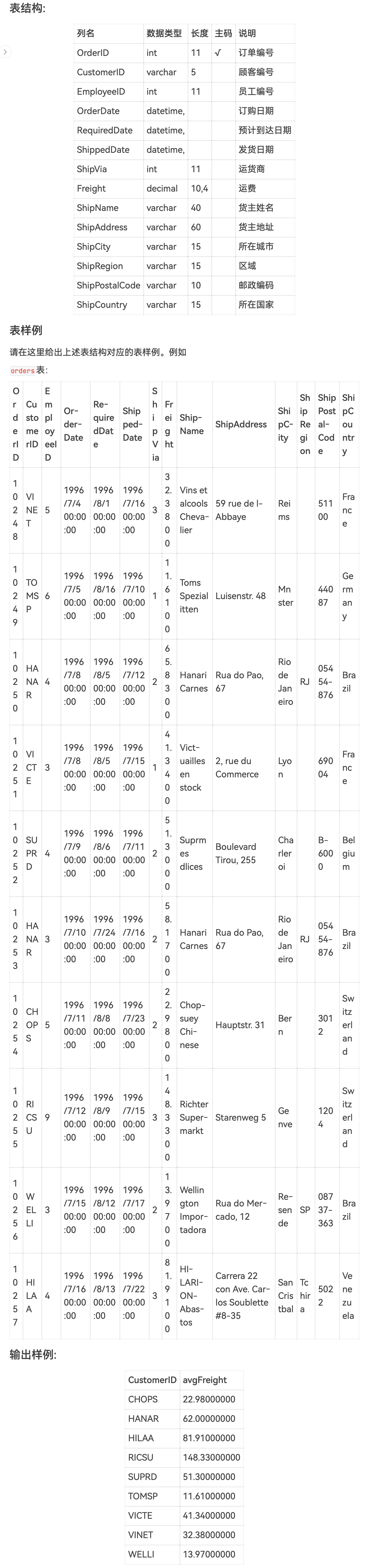 sql-study-7