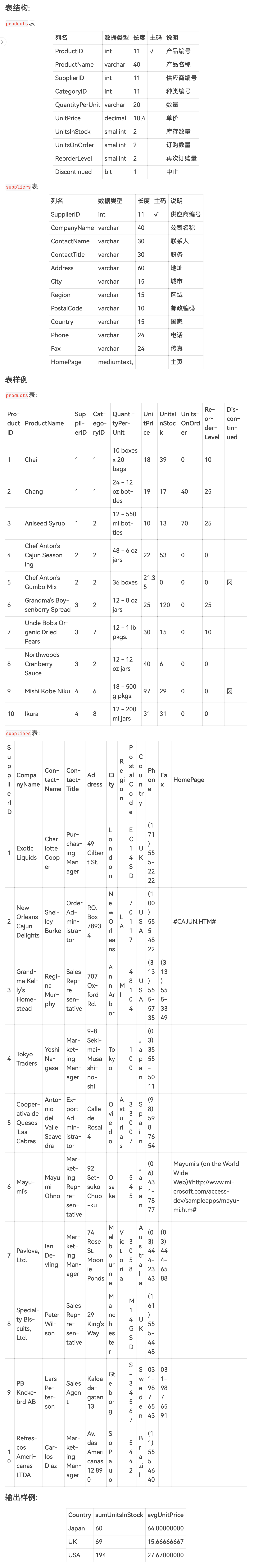 sql-study-10