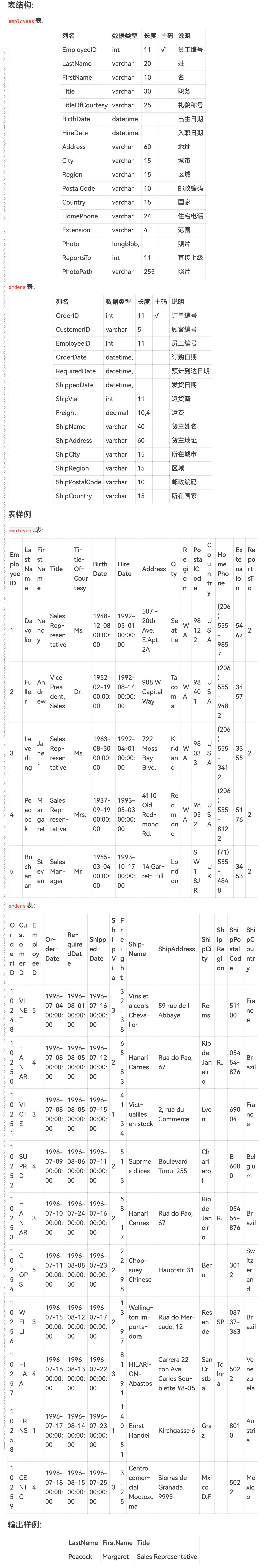 sql-study-14